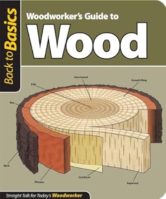 Woodworker's Guide to Wood: Straight Talk for Today's Woodworker (Back To Basics)