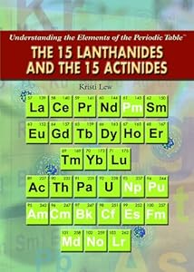 The 15 Lanthanides and the 15 Actinides