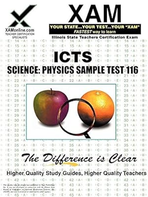 Icts Science: Physics Sample Test 116