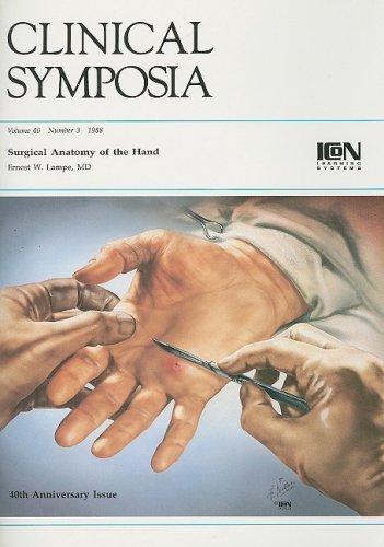 Clinical Symposia: Surgical Anatomy of the Hand (Netter Clinical Symposia) by Frank H. Netter MD