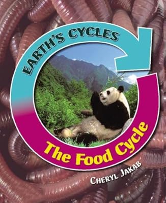 The Food Cycle