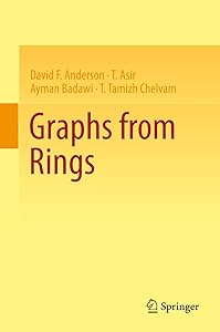 Graphs from Rings