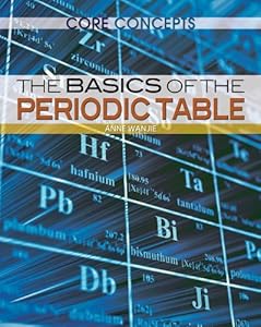 The Basics of the Periodic Table