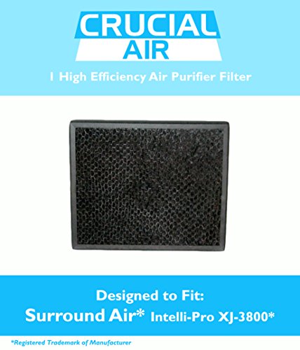 Surround Air Replacement Filter Fits Intelli-Pro XJ-3800 Series Air Purifier, Designed & Engineered by Crucial Air