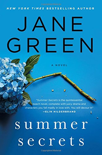 Tempting Fate by Jane Green