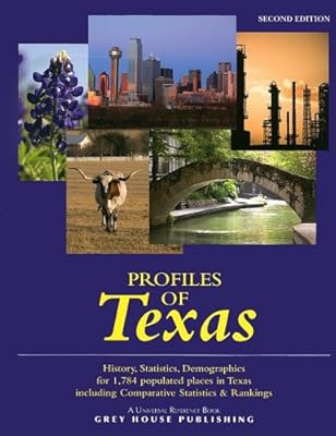 Profiles of Texas, 2008