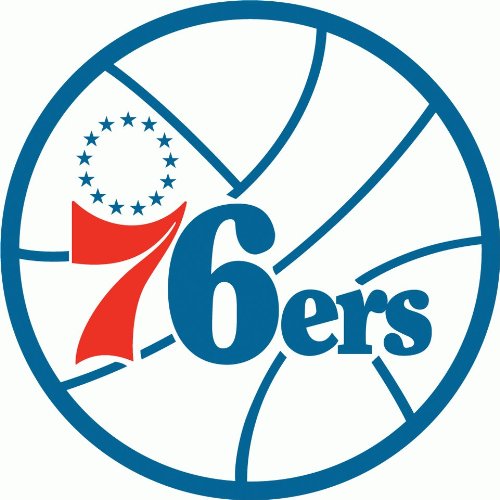 Philadelphia 76ers NBA Basketball Bumper Sticker 5