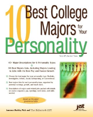 10 Best College Majors For Your Personality