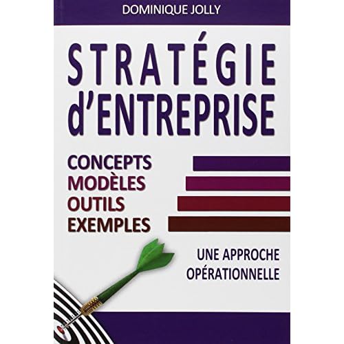 capitalisation dintrts