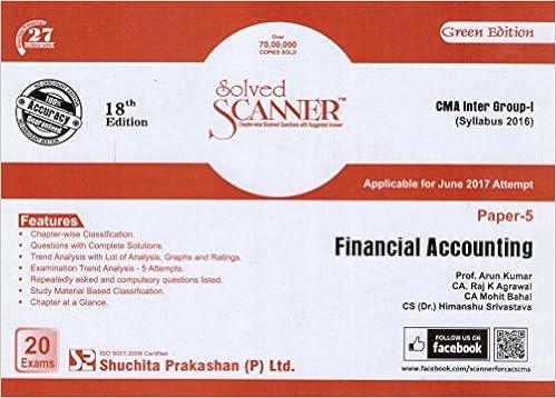 Solved Scanner on Financial Accounting for CMA Inter Group I June 2017