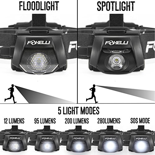 Foxelli USB Rechargeable Headlamp Flashlight - 100 Hours of Constant Light on a Single Charge, Ultra Bright, Waterproof, Impact Resistant, Lightweight & Comfortable, Two Mini USB Charging Cables Incl. - Image 4