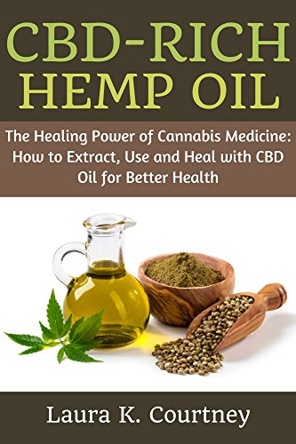 Algopix Similar Product 19 - CBDRich Hemp Oil The Healing Power of