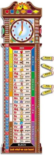 Basic Skills Clock! Bulletin Board by Scholastic