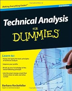 Technical Analysis For Dummies