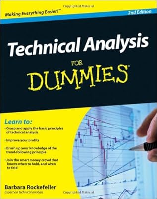 Technical Analysis For Dummies