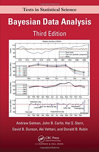 Bayesian Data Analysis, Third Edition by Andrew Gelman