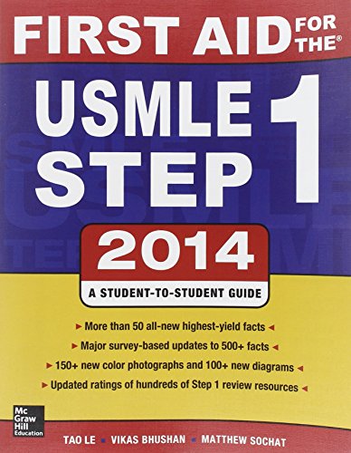 First Aid for the USMLE Step 1 2014 (First Aid Series) by Tao Le
