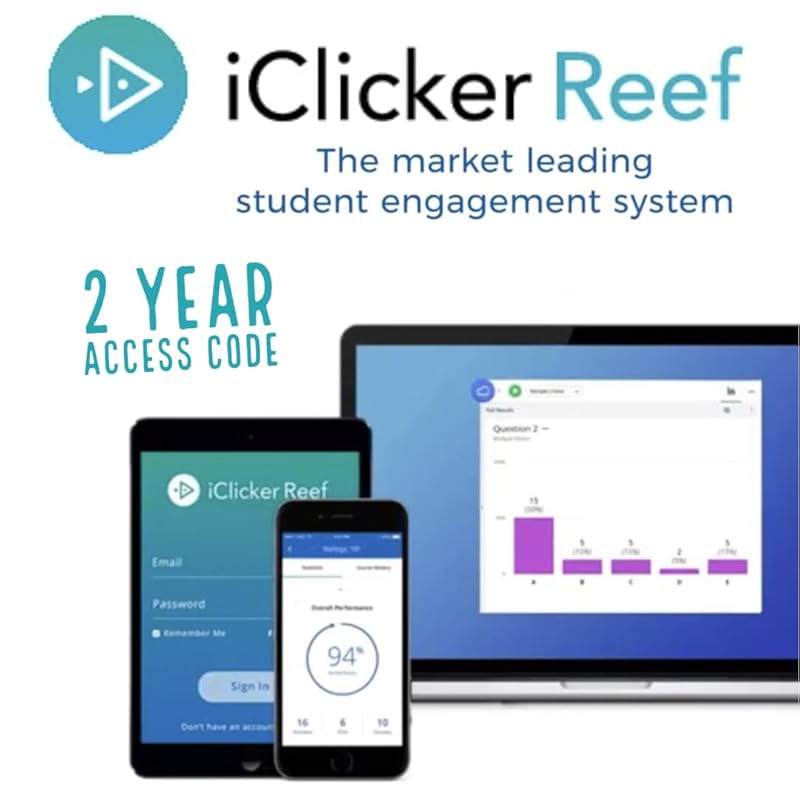 Reef Polling 2 Year (730 Days) Access Card by i-clicker