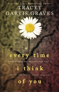 Every time I think of you