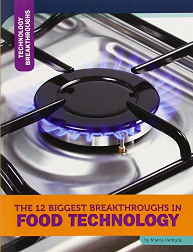 The 12 Biggest Breakthroughs in Food Technology by Marne Ventura