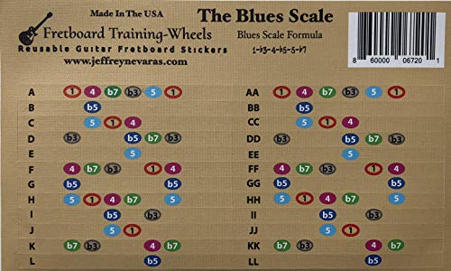 Algopix Similar Product 17 - Guitar Blues Scale Fretboard Stickers