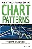 Getting Started in Chart Patterns