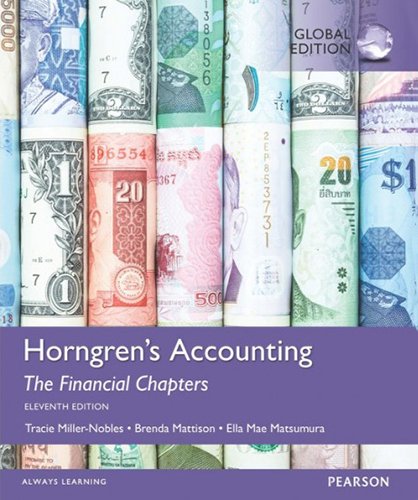 Algopix Similar Product 16 - Horngrens Accounting The Managerial