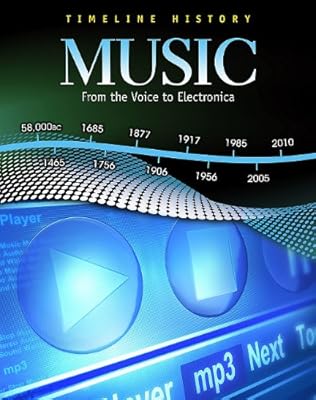 Music: From the Voice to Electronica (Timeline History)