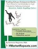 Trading Patterns and Setups Companion Guide -- from Steve Nison Candlesticks, Swing Trading, to High Probability Patterns Analyzed: Marubozu, Bullish Engulfing ... (Statistics On Trading Patterns and Setups)