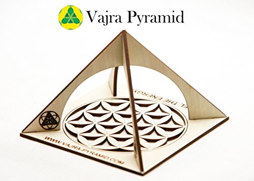 Algopix Similar Product 13 - Plywood Pyramid  Energy Generator 