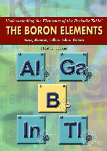 The Boron Elements: Boron, Aluminum, Gallium, Indium, Thallium by Heather Hasan