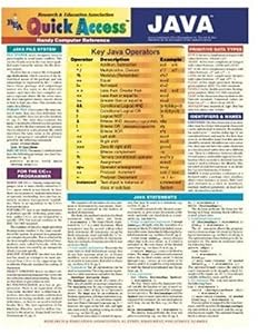 Java Quick Access (Quick Access Reference Charts)