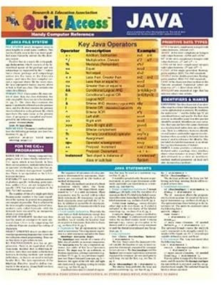 Java Quick Access (Quick Access Reference Charts)
