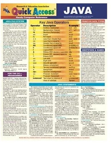 Java Quick Access (Quick Access Reference Charts) by The Editors of REA