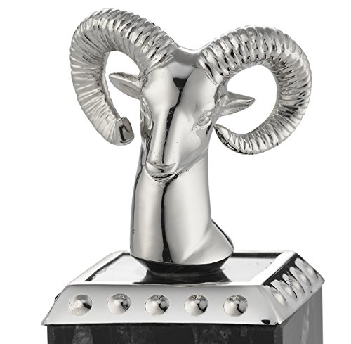 Algopix Similar Product 6 - Mary Jurek Handcrafted Rams Head Chrome