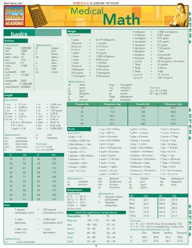 Medical Math by Inc. BarCharts