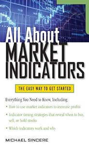 All About Market Indicators (All About Series)