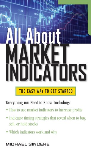 All About Market Indicators (All About Series) by Michael Sincere