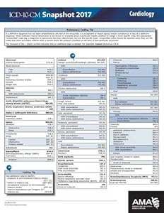 ICD-10-CM 2017 Snapshot Coding Card: Cardiology