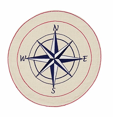 Algopix Similar Product 12 - Set of 2 IHF New Wheel Design Tablemat