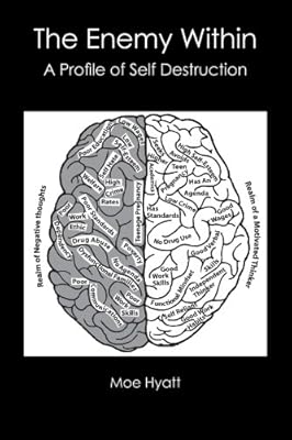 The Enemy Within: A Profile of Self Destruction