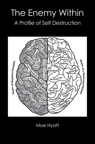 The Enemy Within: A Profile of Self Destruction by Moe Hyatt