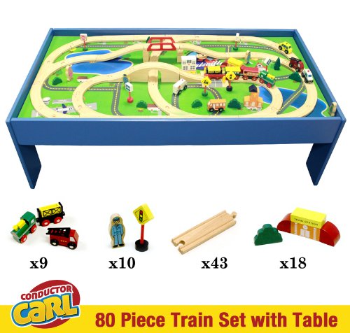 Train table set for toddlers