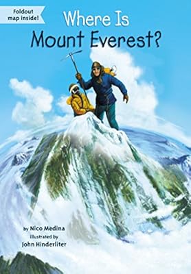 Where Is Mount Everest?