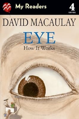 Eye: How It Works