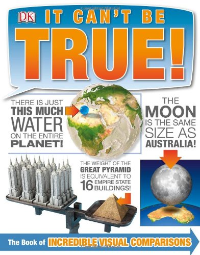 It Can't Be True! by DK Publishing