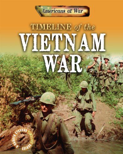 Timeline of the Vietnam War by Charlie Samuels