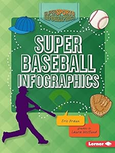 Super Baseball Infographics
