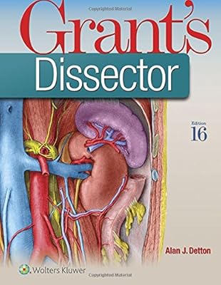 Grant's Dissector