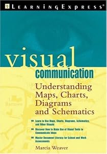 Visual Communication